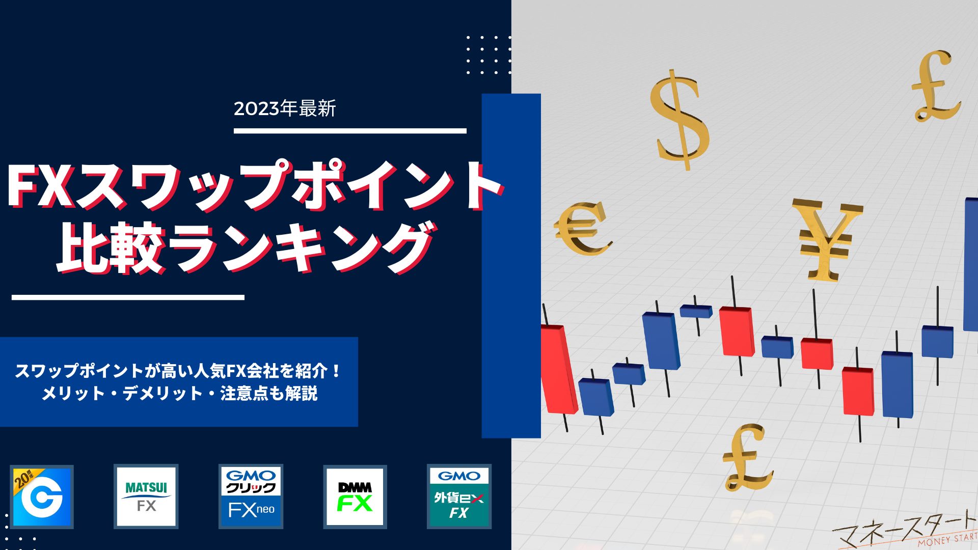 FX16社スワップポイントおすすめ比較ランキング！【2023年最新】