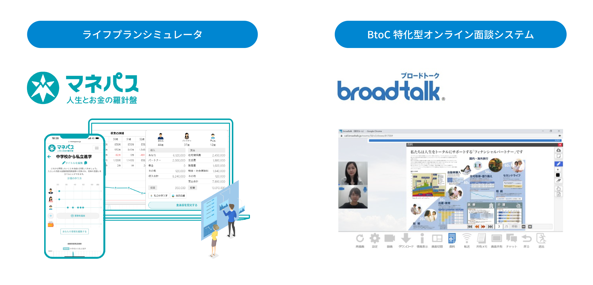 ブロードマインドが大事にしていること