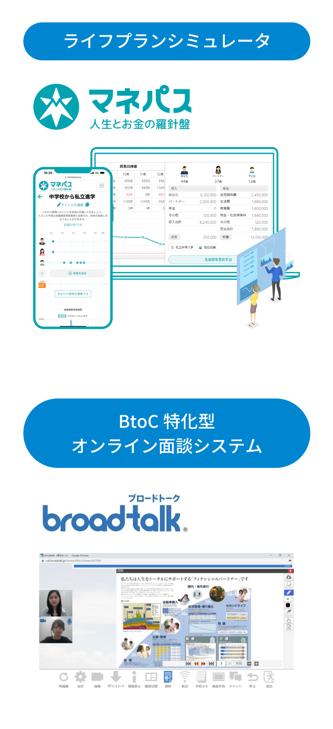 ブロードマインドが大事にしていること